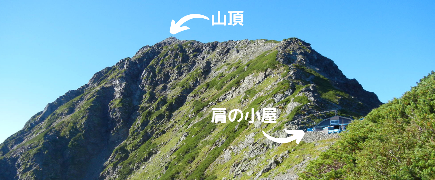 北岳肩の小屋の魅力 北岳山頂まで５０分 肩の小屋 公式サイト
